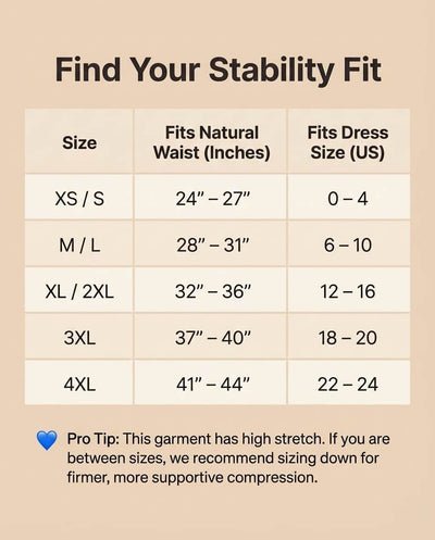 The Stability Brief