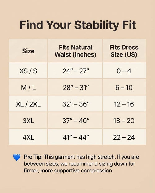 The Stability Brief