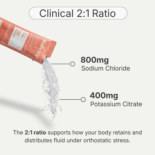 SafeSip Electrolytes — Subscription