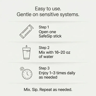 SafeSip Electrolytes — Subscription