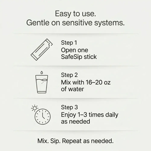 SafeSip Electrolytes