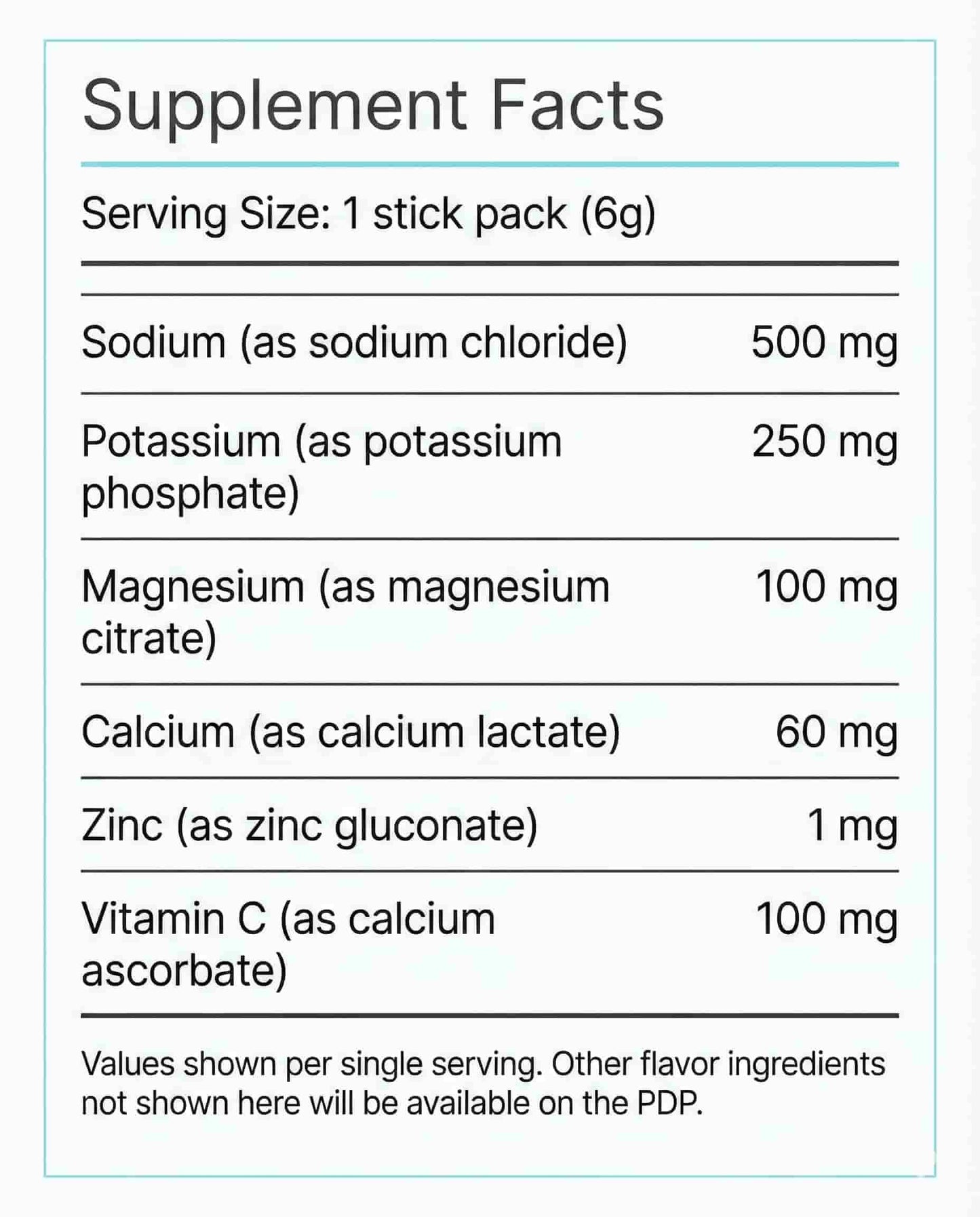 SafeSip Electrolytes