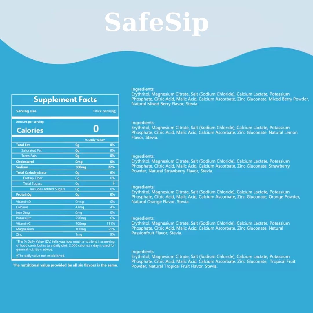 SafeSip Electrolytes