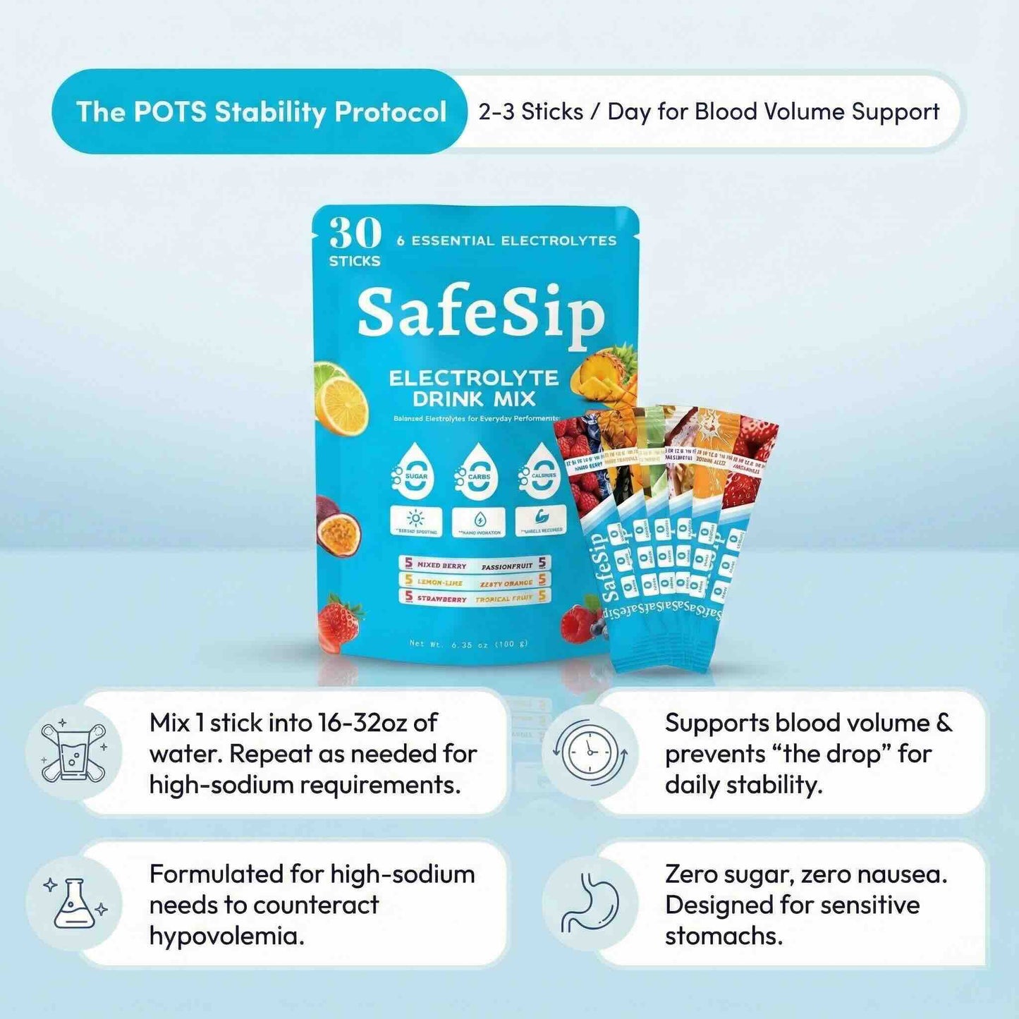SafeSip Electrolytes