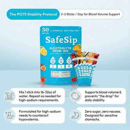 SafeSip Electrolytes