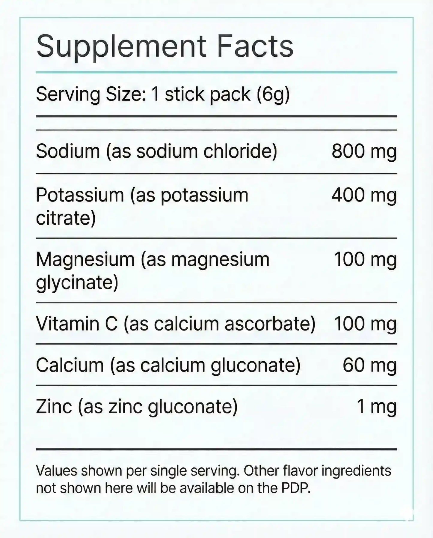SafeSip Electrolytes