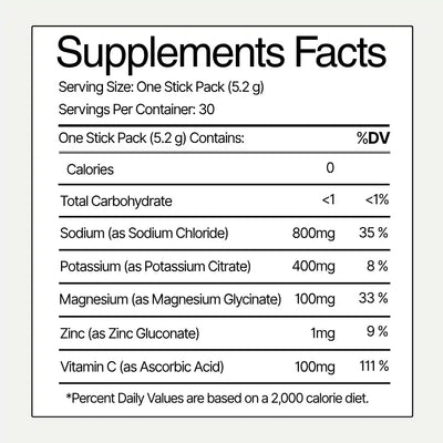 SafeSip Electrolytes — Subscription
