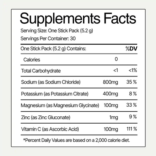 SafeSip Electrolytes